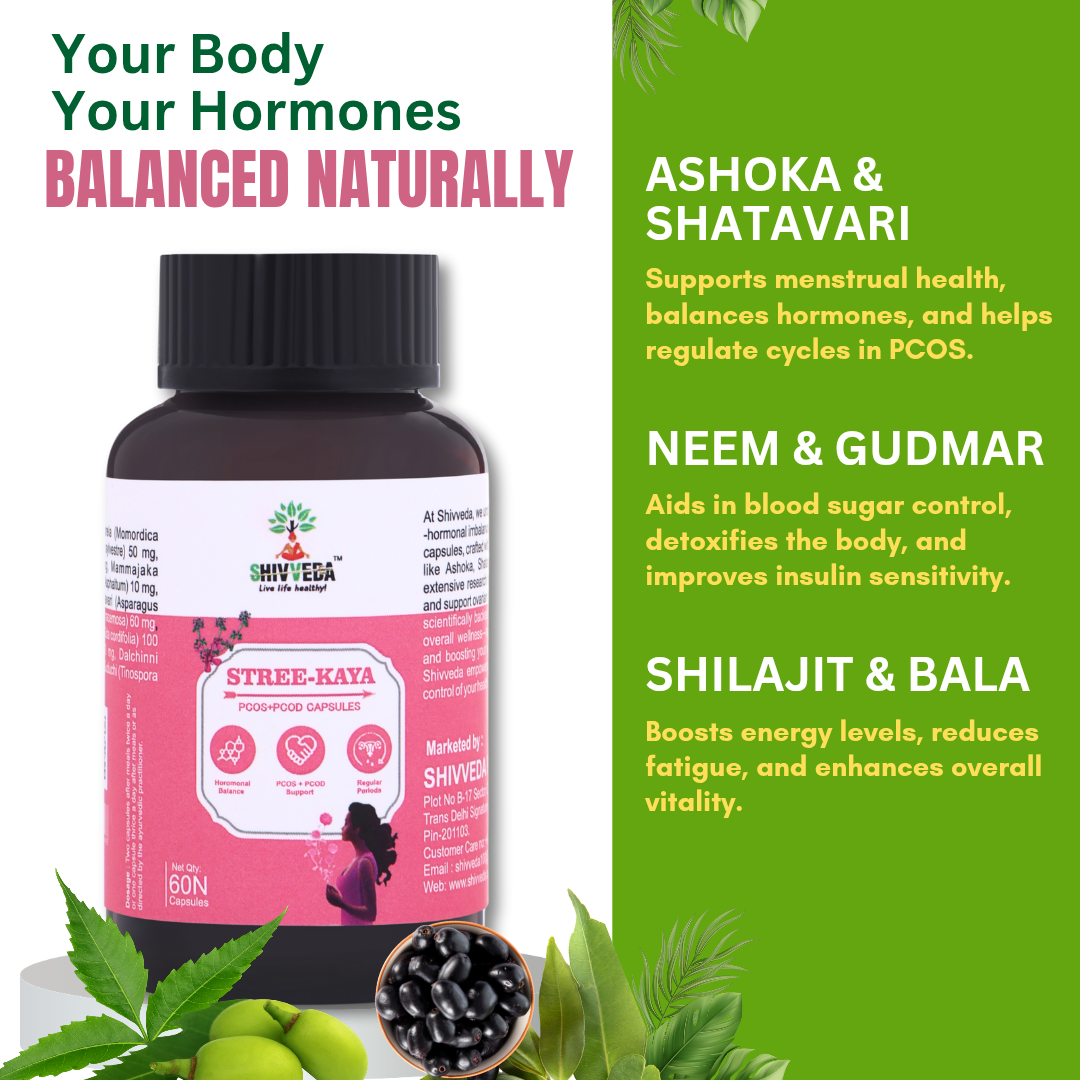 SHIVVEDA STREE KAYA capsuls, Ayurvedic for Hormonal Balance, PCOS, PCOD, Period Pain Relief, Hair and Skin Health | Women Wellness capsuls