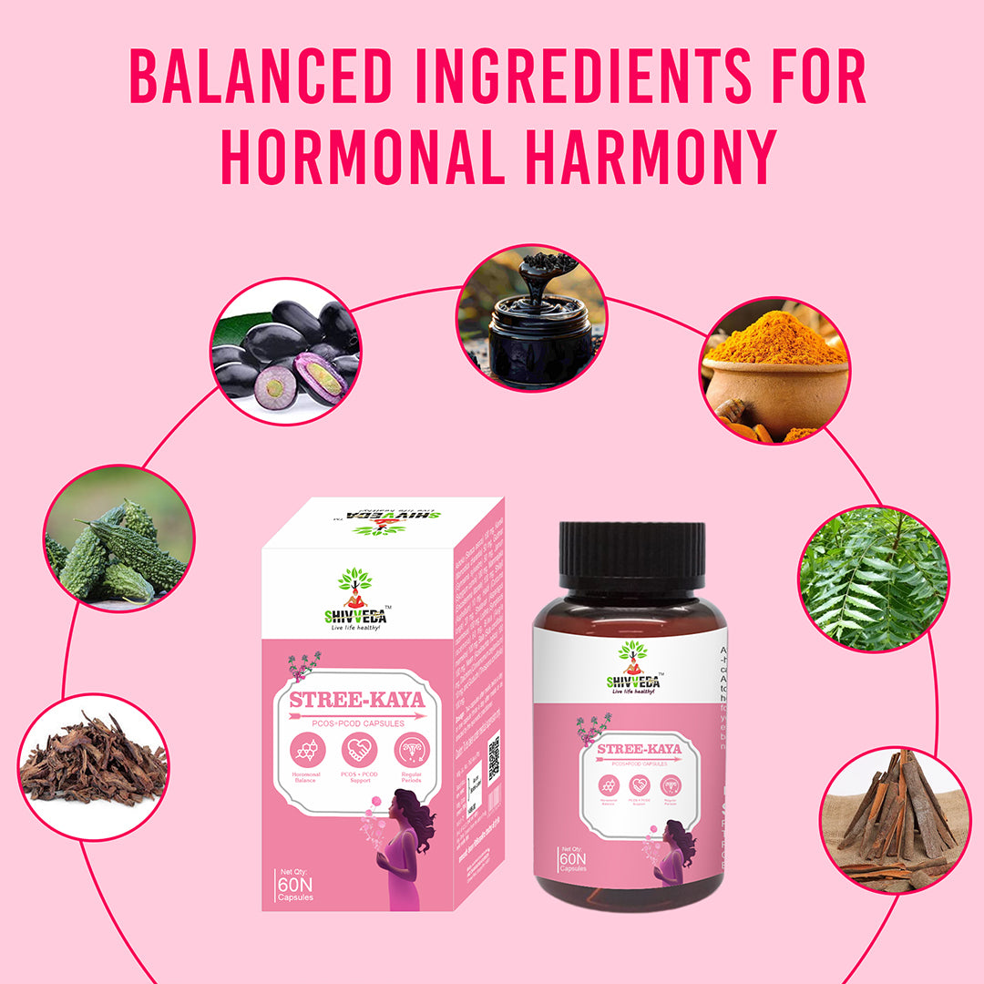 Ingredient used in Shivveda Stree Kaya Capsuls for PCOD PCOS, Hormonal Balance, Period pain relief