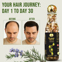 Rosemary Hair Oil Ayurveda - Natural Hair Growth & Scalp Nourishment