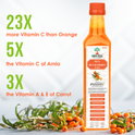 This natural immunity booster is rich in essential nutrients such as Vitamin C, Vitamin A, Vitamin E