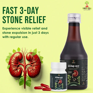 Shivveda Stone Out – Natural Relief for Kidney Stones (3-Day Fast Result)