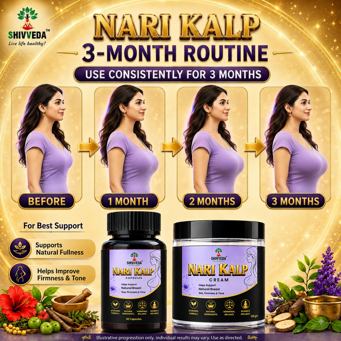 Shivveda Nari Kalp Kit for Women's Wellness, Energy & Vitality - 100% Ayurvedic Formula